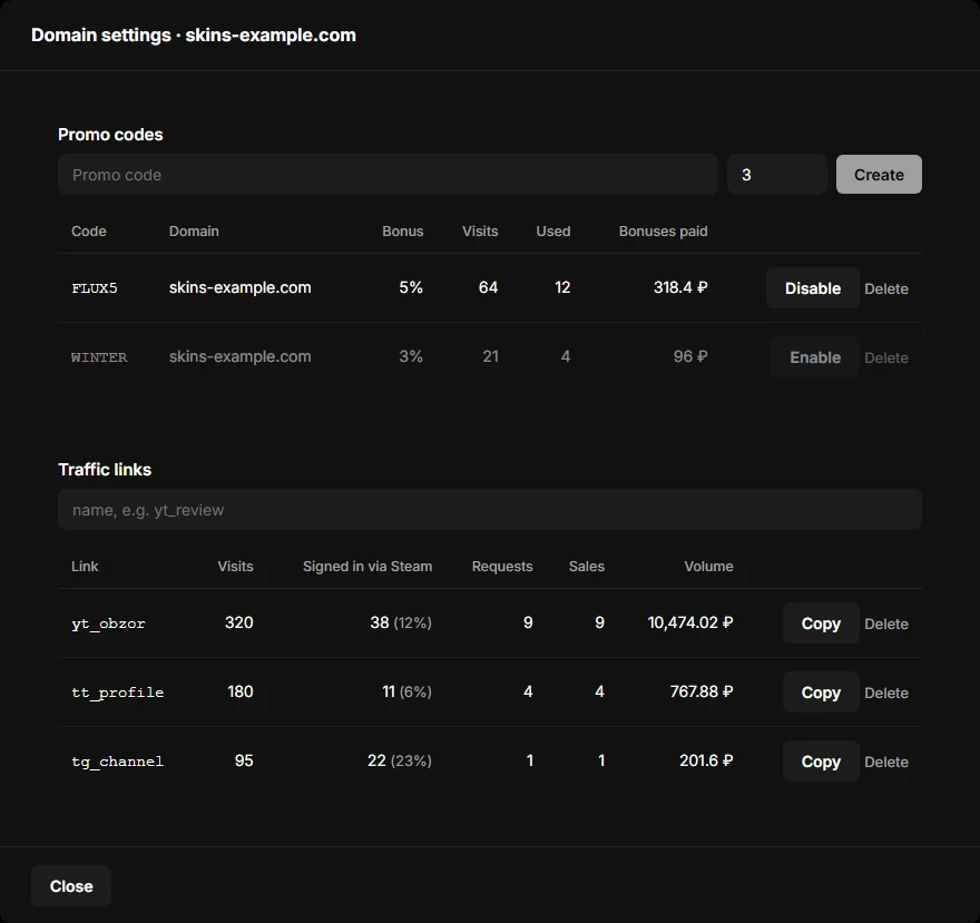 The domain settings window: promo codes and the Traffic links block with a table by label